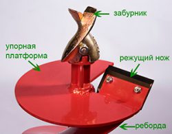 Iron Mole FLATR шнек
