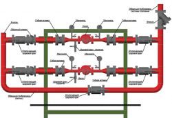 схеа установки насосов отопления