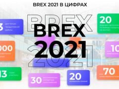 BREX 2021 выставочный центр строительных закупок на базе выставки ОСМ ИЦ Сколково 24 26 марта
