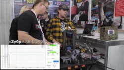 Тест аккумуляторных УШМ