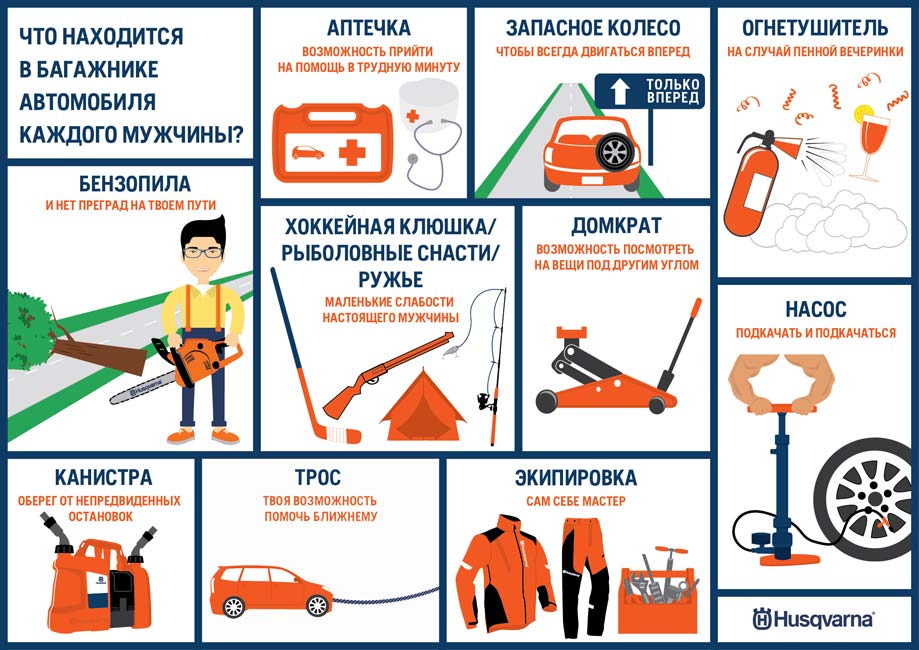 Инфографика Husqvarna (Хускварна). Что в багажнике автомобиля каждого мужчины Инфографика Husqvarna Хускварна багажник автомобиль мужчина